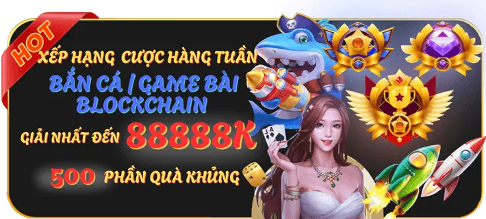 Biểu đồ hiển thị tỷ lệ hoàn trả cao (RTP) của các trò chơi slot FD88 Win