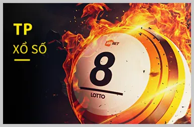 Slot 3D với hiệu ứng hình ảnh sống động